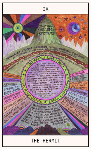 HEXEN 5.0 / Maior Arcana / I THE HERMIT Traditional Knowledge Systems - 2023-25Impression digitale, édition de 15 exemplaires, 42 × 29.7 cm